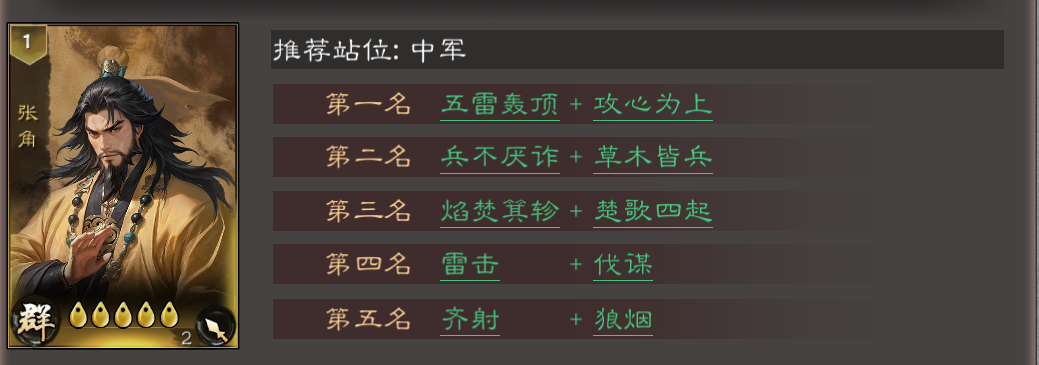 《三国乱世霸王》张角养成玩法
