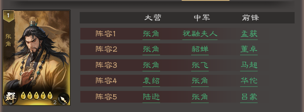 《三国乱世霸王》张角养成玩法