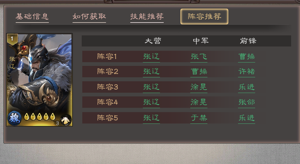 《三国乱世霸王》张辽配队推荐