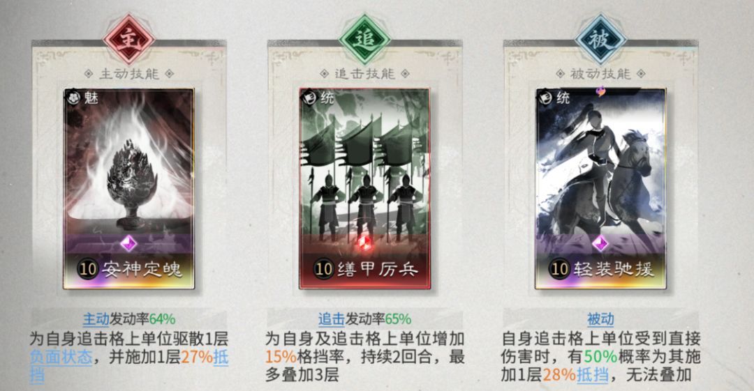 三国：天下归心典韦格挡队搭配攻略