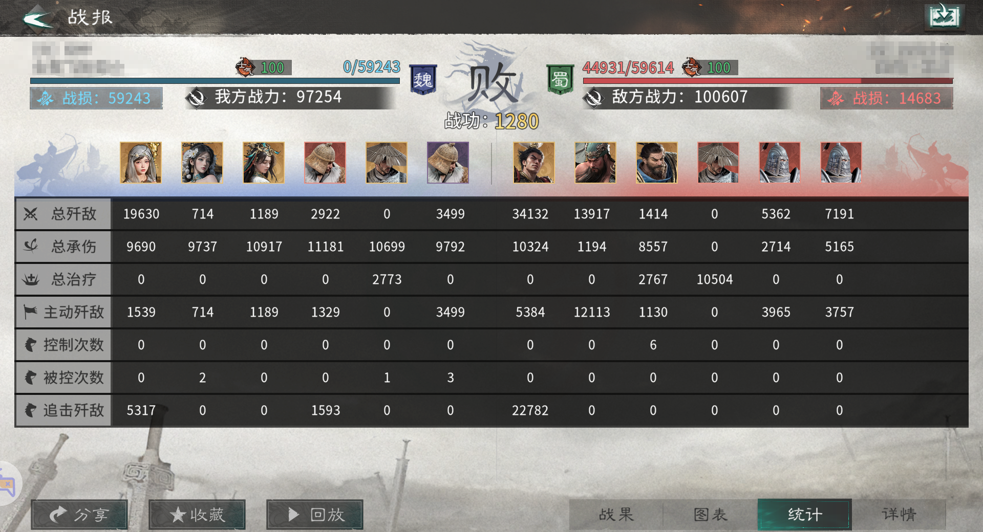 《三国：天下归心》黄月英美人爆发队阵容配置