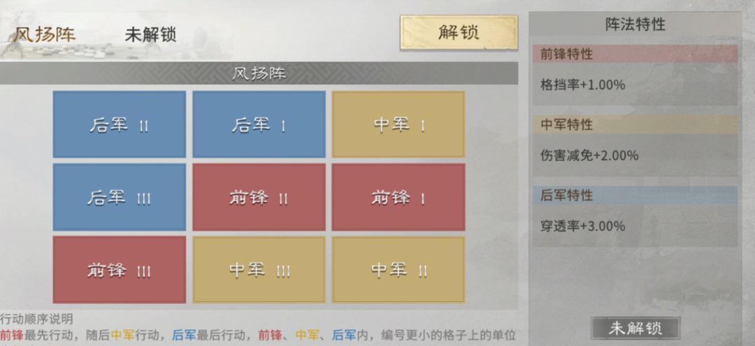 三国：天下归心孟获纵火队搭配攻略