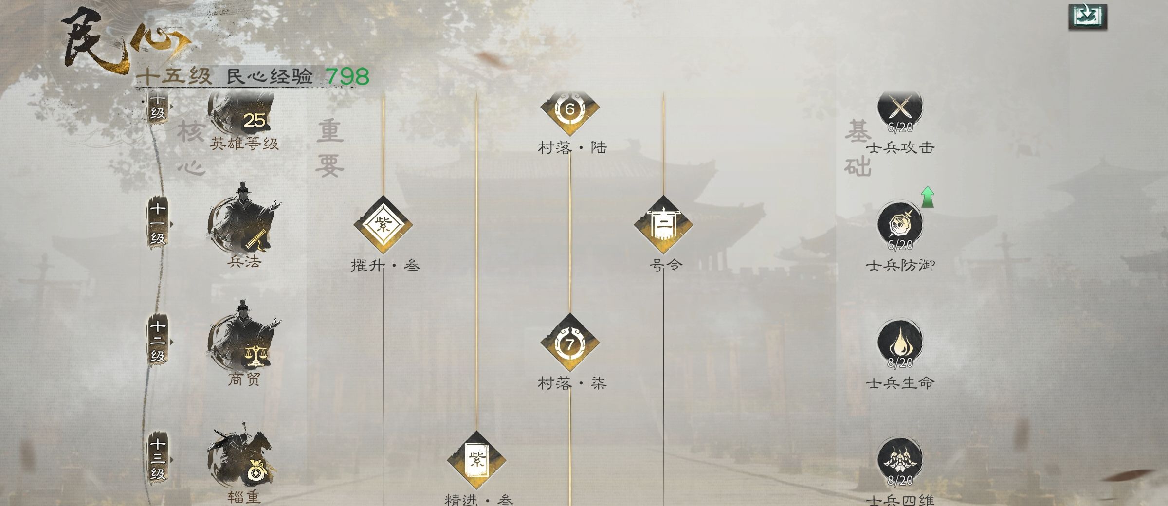 《三国：天下归心》新手攻略