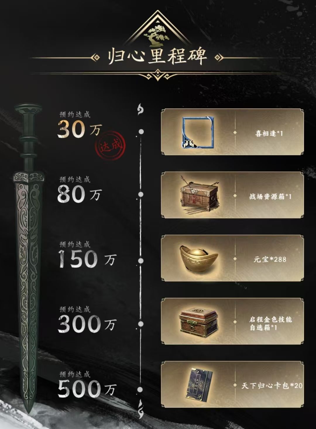 《三国：天下归心》元宝获取方法