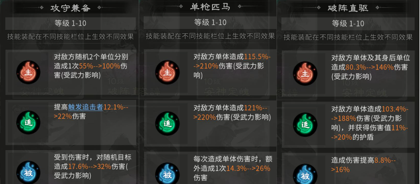 《三国：天下归心》运筹决胜玩法介绍