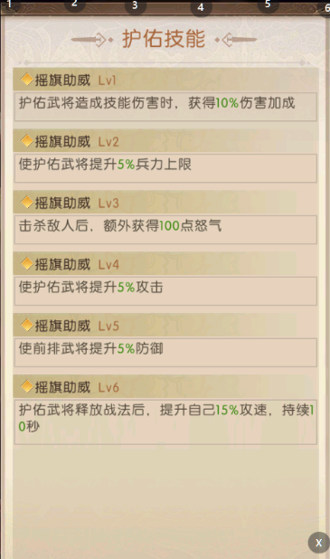 《三国：问鼎山河》后宫攻略