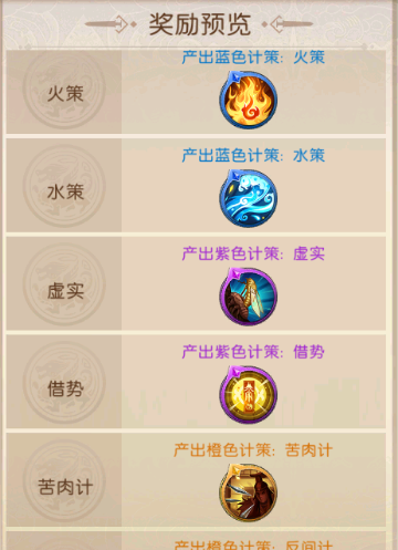 《三国：问鼎山河》计策功能及属性介绍