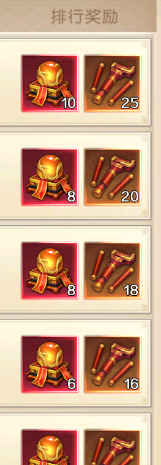 《三国:问鼎山河》子嗣玩法攻略