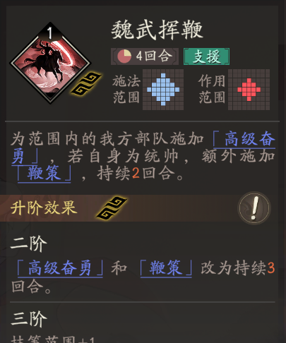 《三国望神州》曹操天赋技能详解