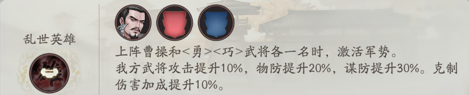 《三国望神州》曹操天赋技能详解