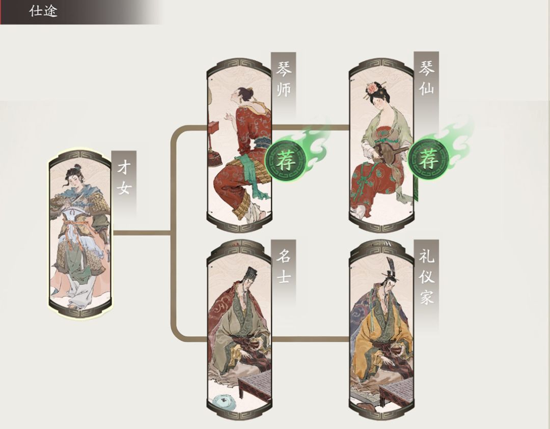 三国望神州蔡琰全方位玩法