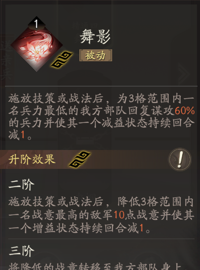 《三国望神州》貂蝉天赋技能详解