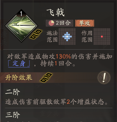 《三国望神州》典韦天赋技能详解