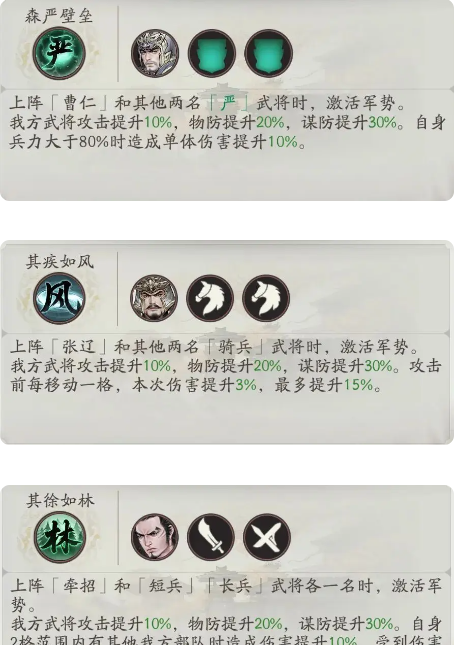 《三国望神州》高顺配队推荐