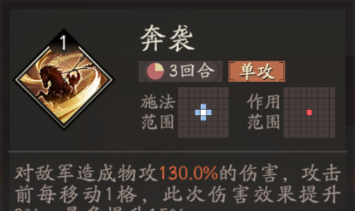 《三国望神州》吕玲绮天赋技能详解