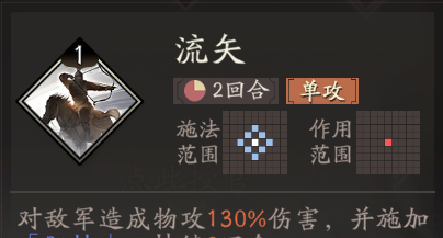 《三国望神州》吕玲绮天赋技能详解