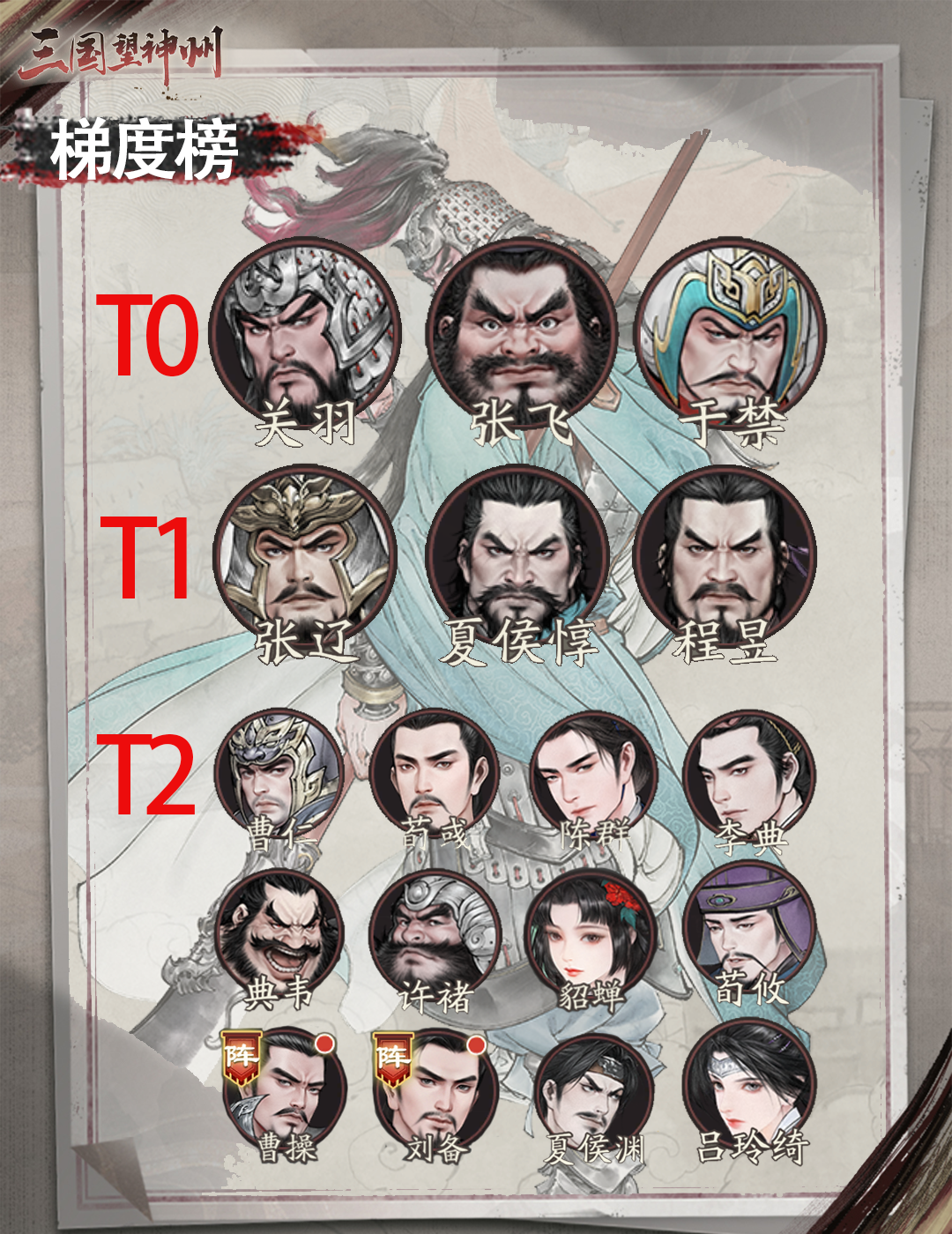 《三国望神州》梯度榜武将全解析