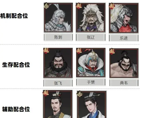 《三国望神州》武将牵招配队思路