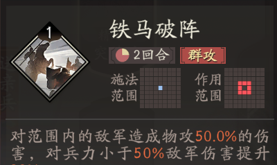 《三国望神州》夏侯惇天赋技能详解