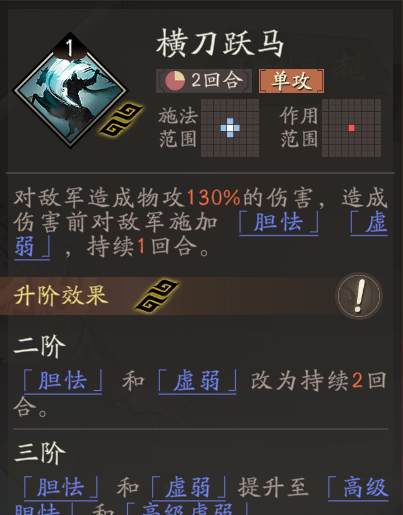 《三国望神州》夏侯惇图文攻略及一图流