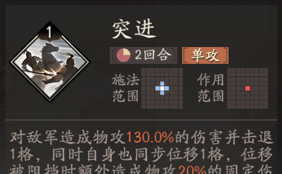 《三国望神州》夏侯惇图文攻略及一图流