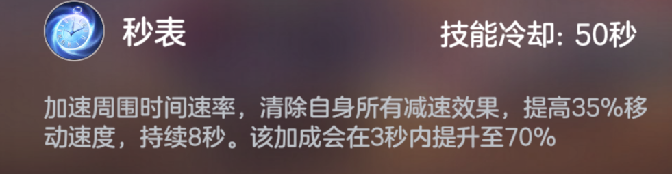 《曙光英雄》爱丽丝玩法攻略