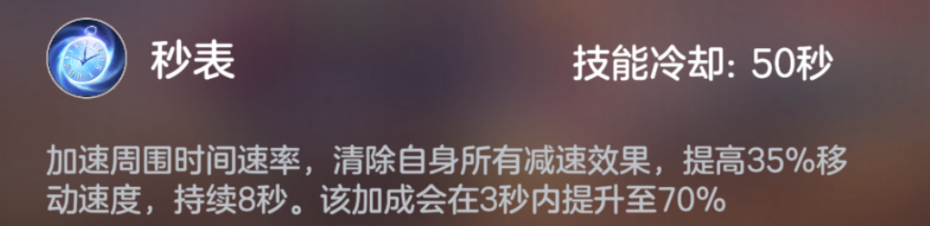 《曙光英雄》李文打团建议