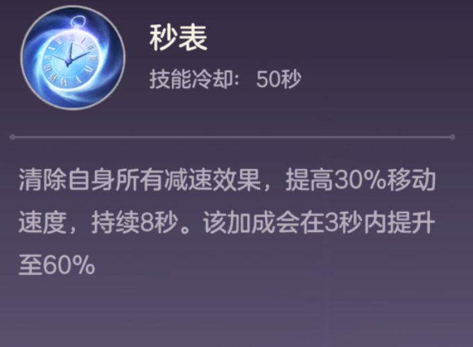 《曙光英雄》新·帕提多攻略