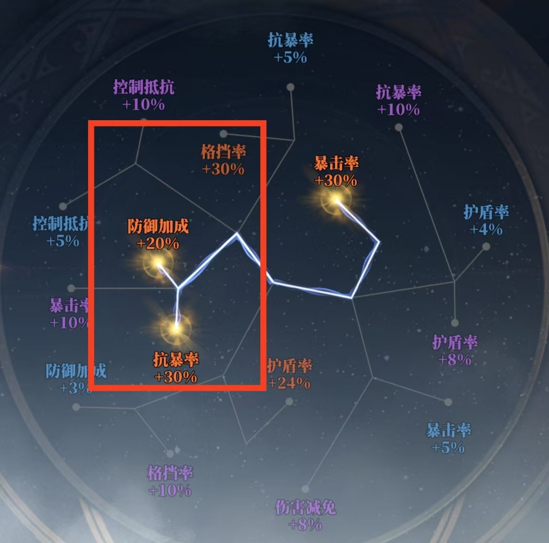 《三国志幻想大陆2：枭之歌》黄月英养成配置推荐