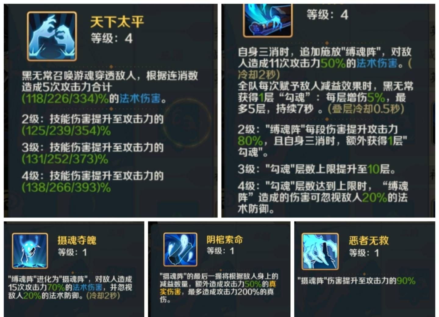 山海幻境鬼族养成角色及阵容推荐