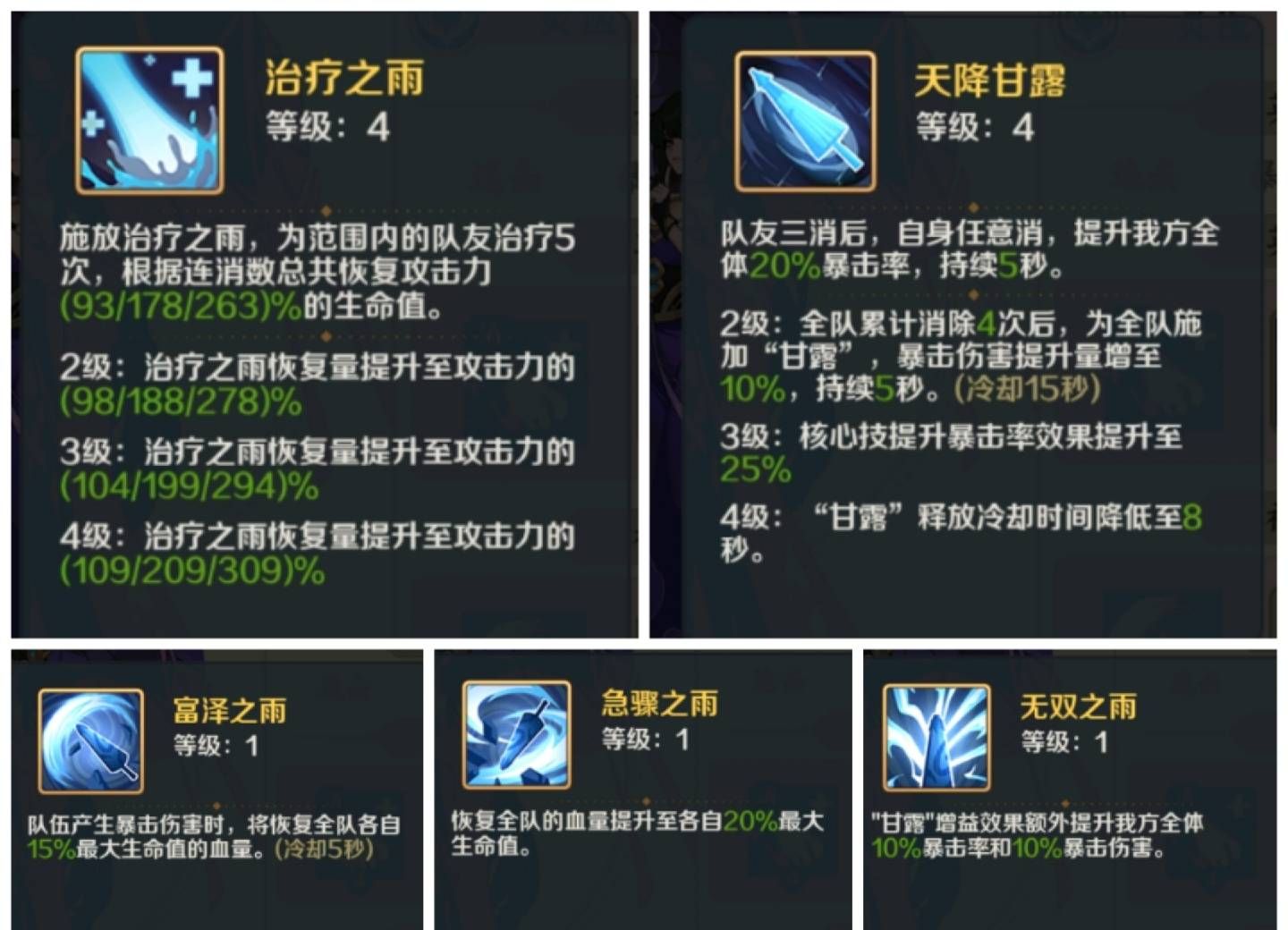 山海幻境魔族暴击追击流阵容推荐