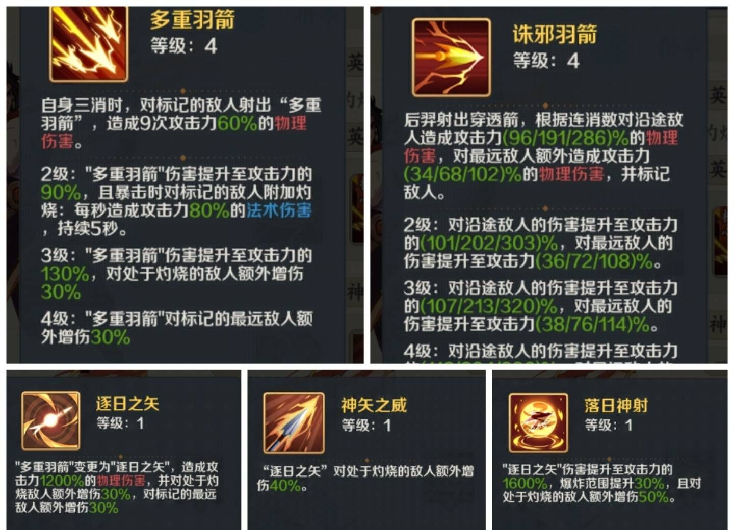 山海幻境人族养成角色及阵容推荐