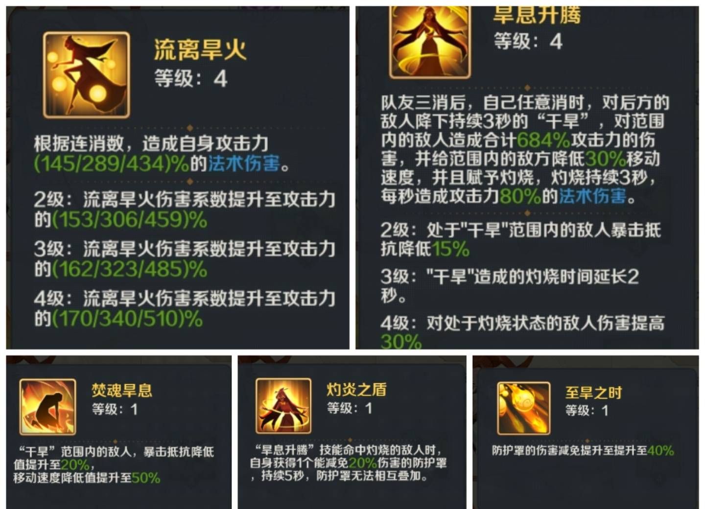 山海幻境人族养成角色及阵容推荐