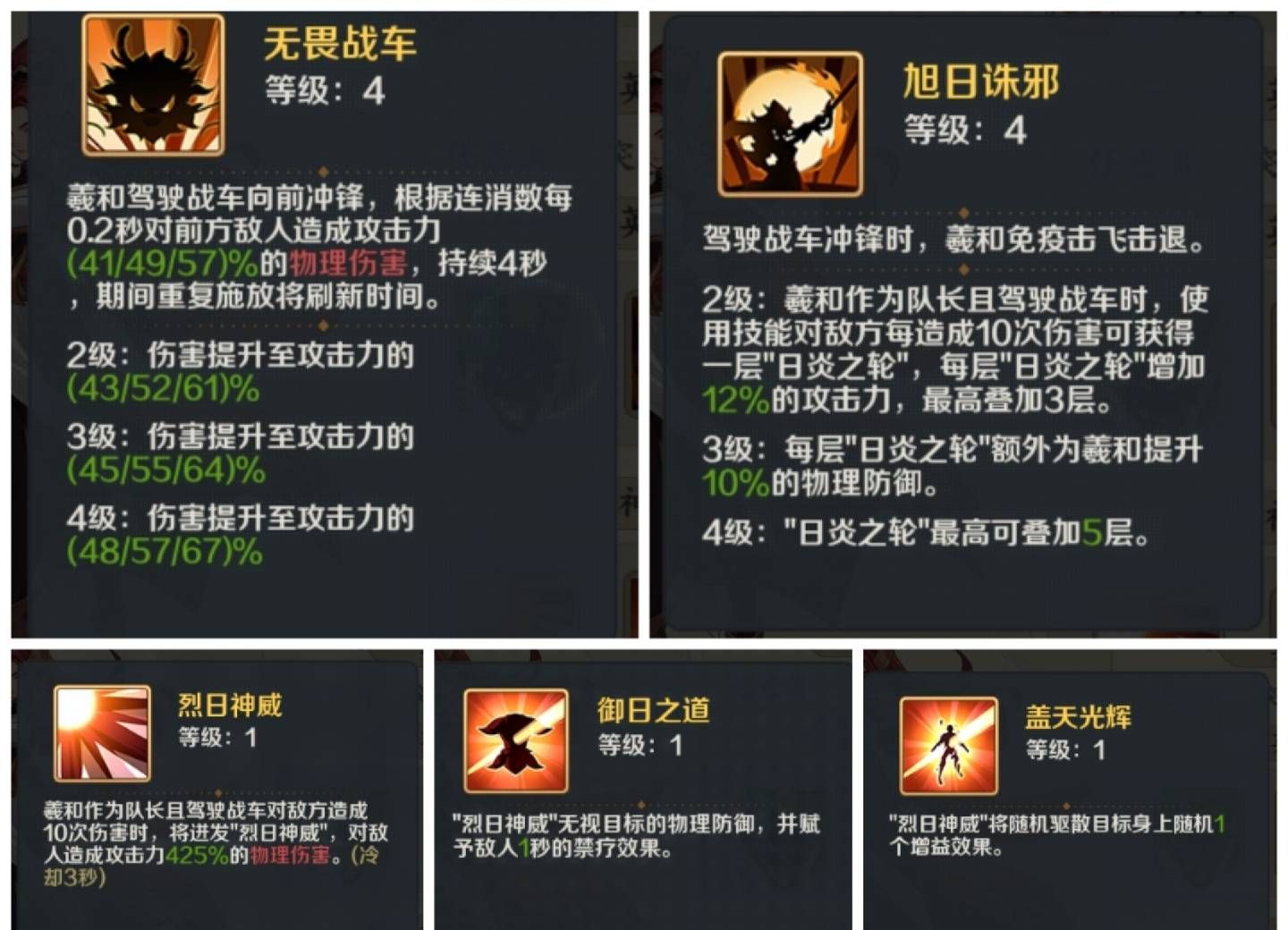 山海幻境神族养成角色推荐及阵容推荐