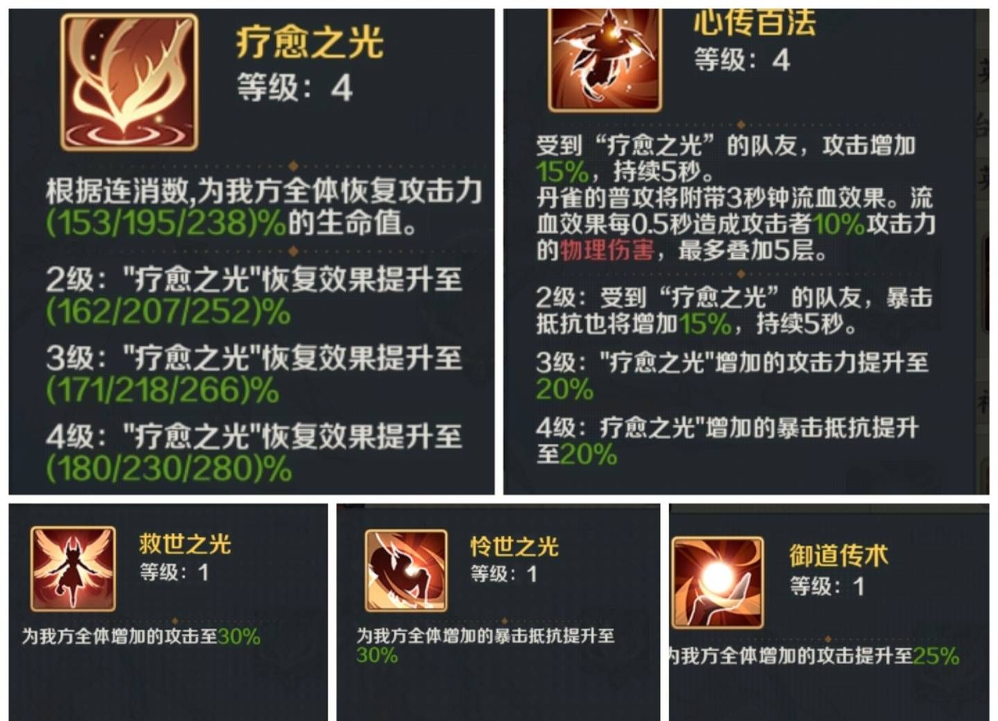 山海幻境妖族养成角色及阵容推荐