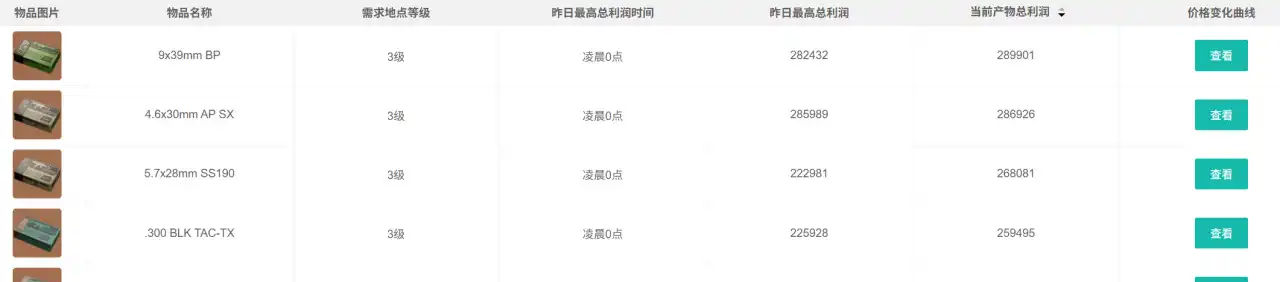 三角洲行动2025年10月10日摩斯密码分享