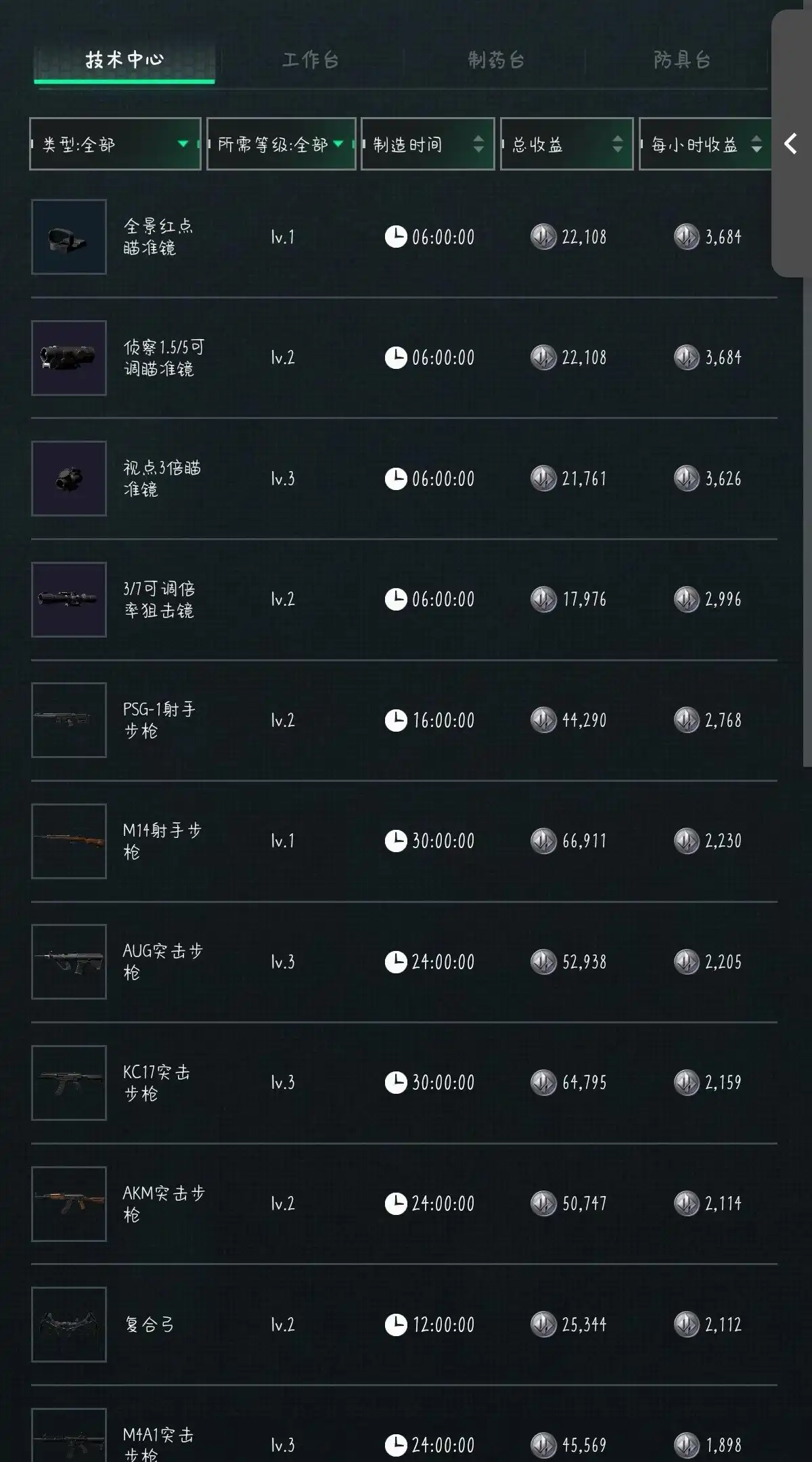 三角洲行动2025年10月14日摩斯密码分享