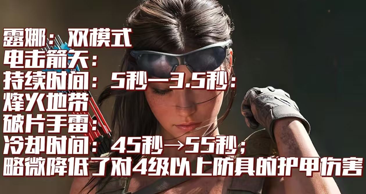 《三角洲行动》阿萨拉赛季干员调整一览