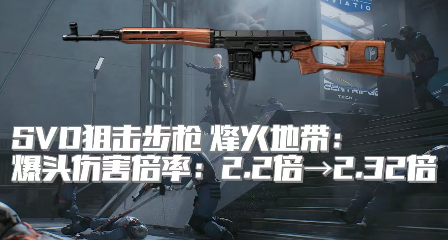 《三角洲行动》阿萨拉赛季配件武器调整一览