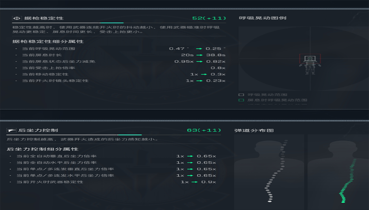 《三角洲行动》蜂医专属SMG-45冲锋枪精改方案