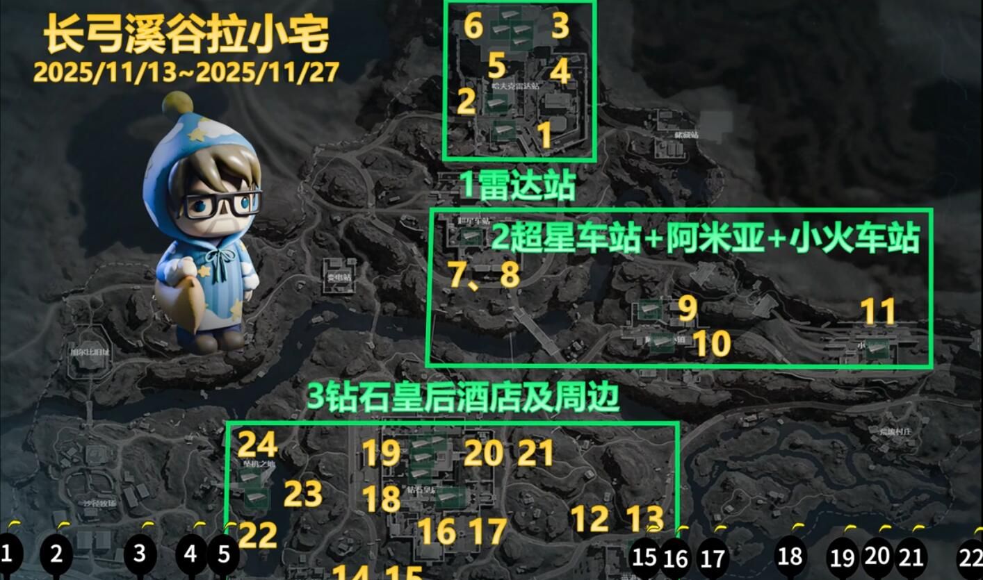 三角洲行动S7拉小宅大坝/长弓手提箱点位攻略图