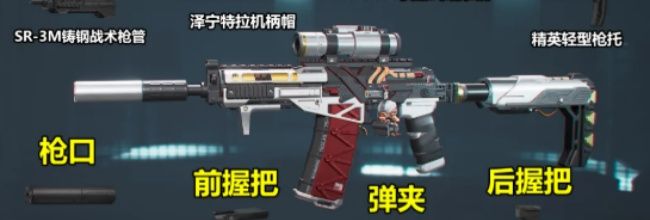 三角洲行动SR-3M二十二万改枪方案