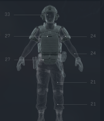 三角洲行动SR-3M紧凑突击步枪全面战场改抢攻略