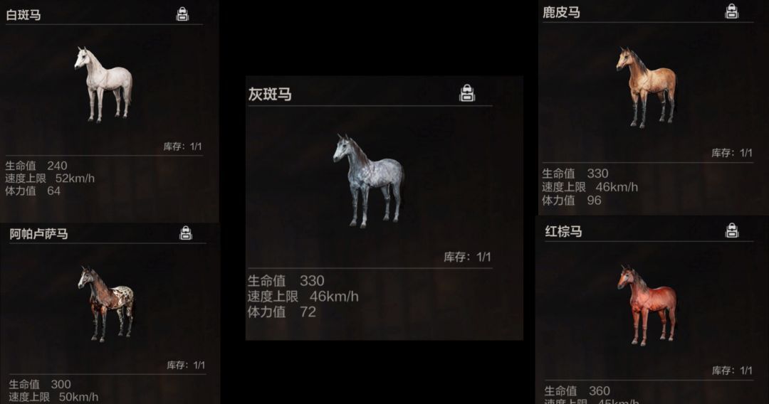 失控进化马匹属性解析