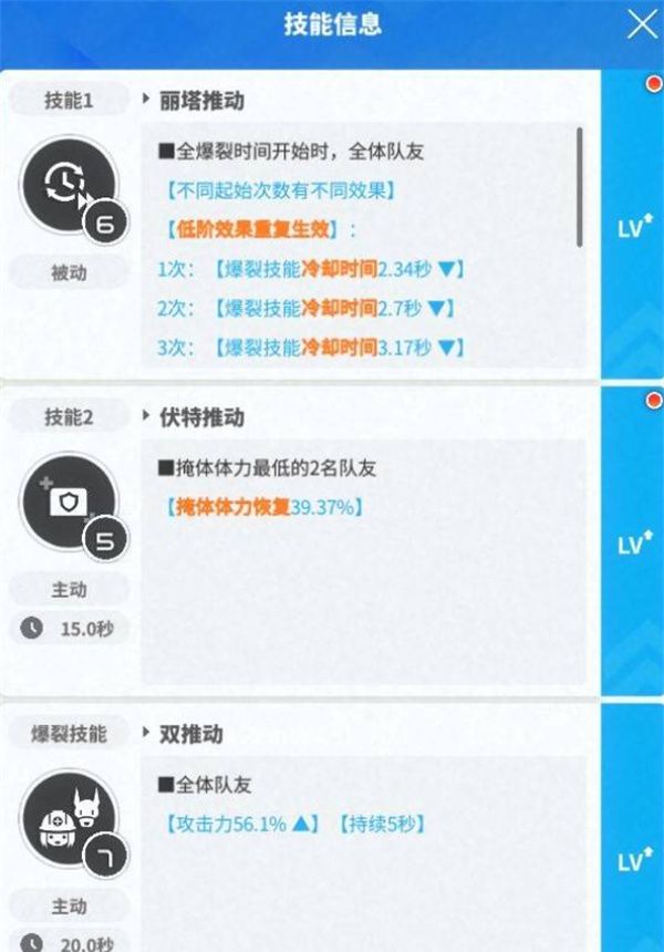 胜利女神：新的希望夏日版本强力角色推荐
