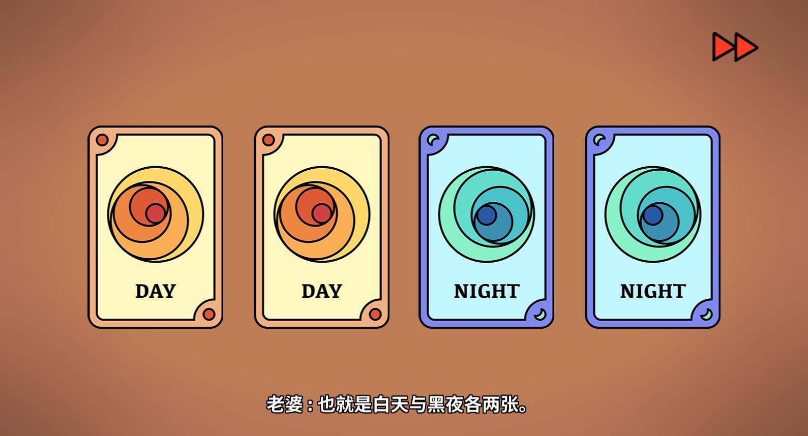 《少年的人间奇遇》DLC第五章老婆的家通关攻略