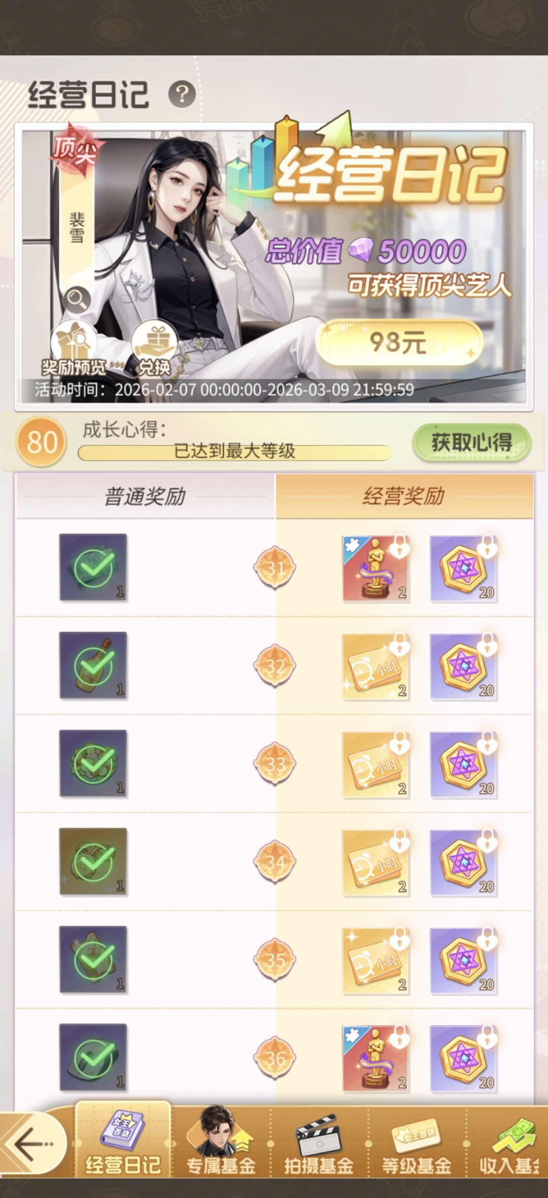 《时尚百货城》艺人获取统计