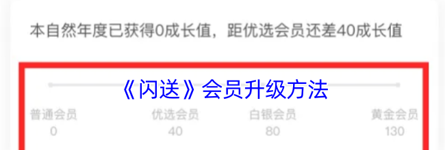 《闪送》会员升级方法