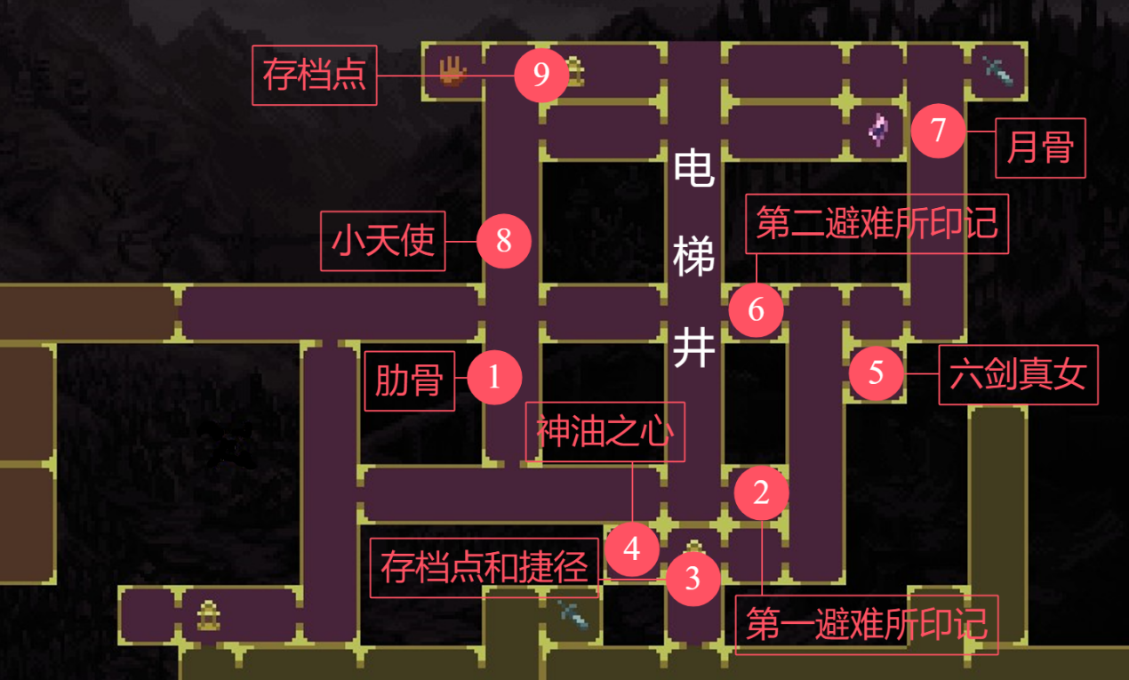 《神之亵渎》大教堂屋顶收集向流程攻略