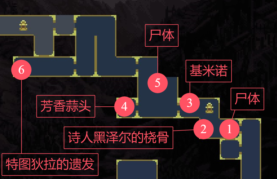 《神之亵渎》橄榄枯萎之地收集向流程攻略